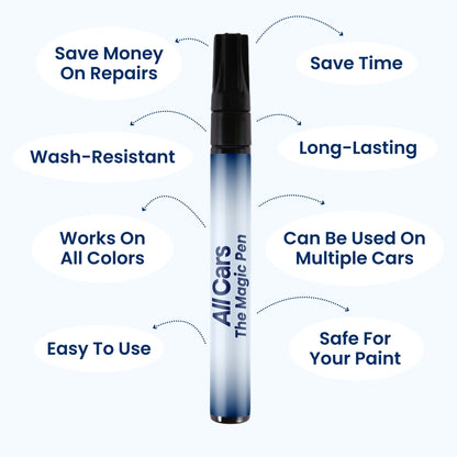 ScratchAway Magic Pen